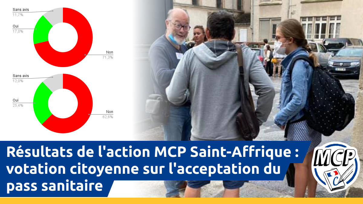 Résultats de l’action MCP à Saint-Affrique : votation citoyenne sur l’acceptation du pass sanitaire